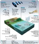 InfografikgeoengineeringV2